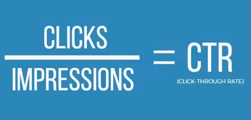 Why Click-Through Rate Means Nothing Without the Right Website