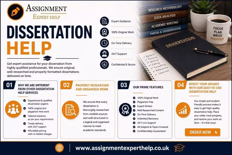 Psychology Dissertation Help for Research on Human Behavior and Mental Health