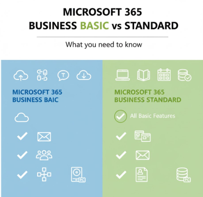 microsoft 365